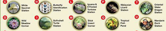 Penang Butterfly Farm Plan